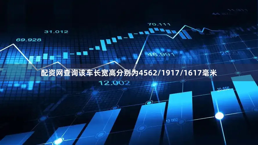 配资网查询该车长宽高分别为4562/1917/1617毫米